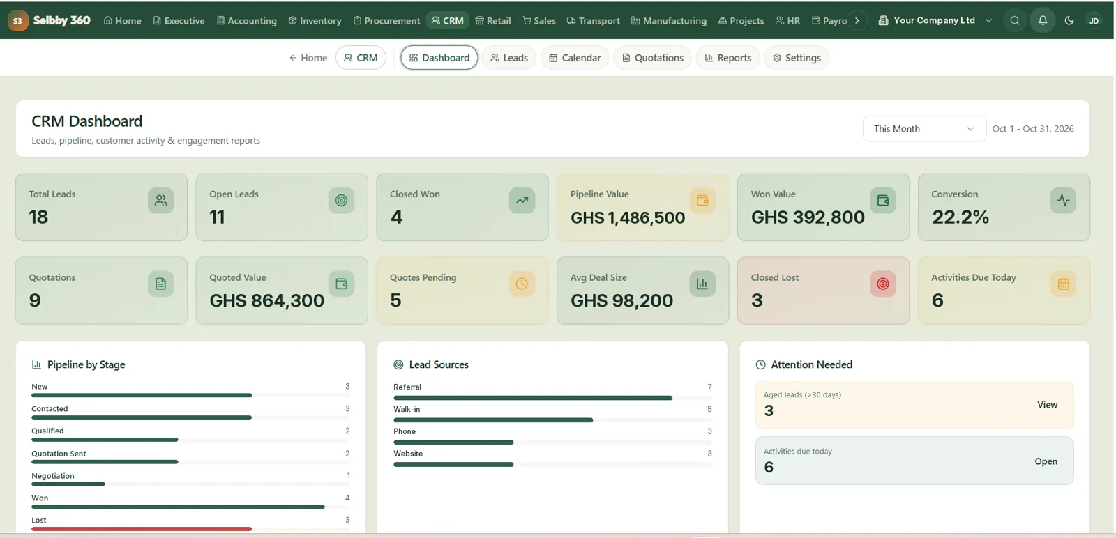 Selbby 360 ERP CRM dashboard